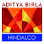 HINDALCO